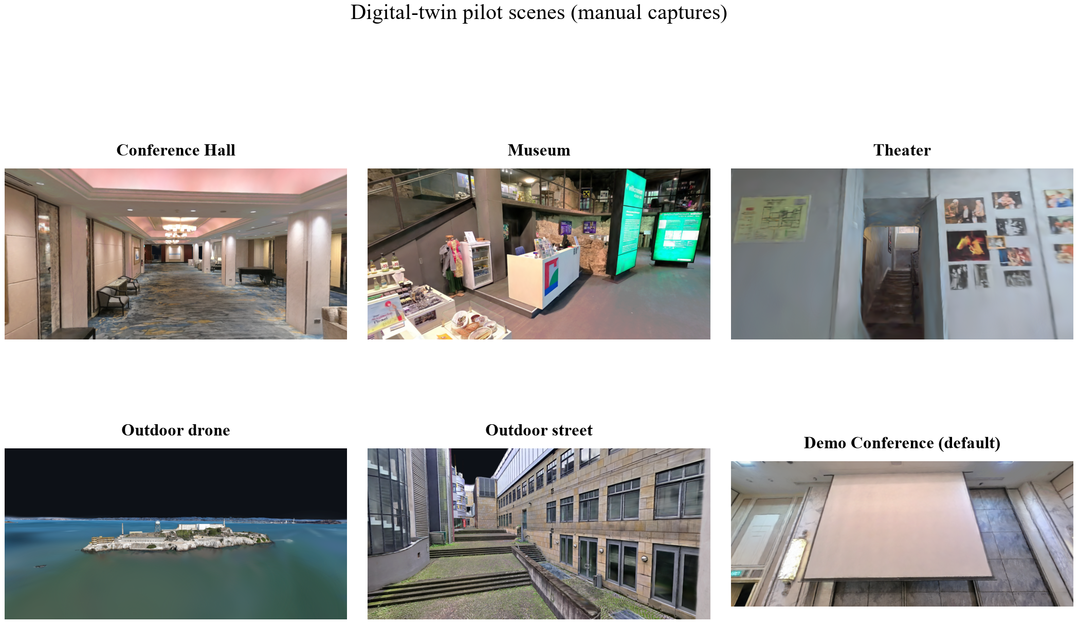 Gallery of six captured digital-twin scenes.